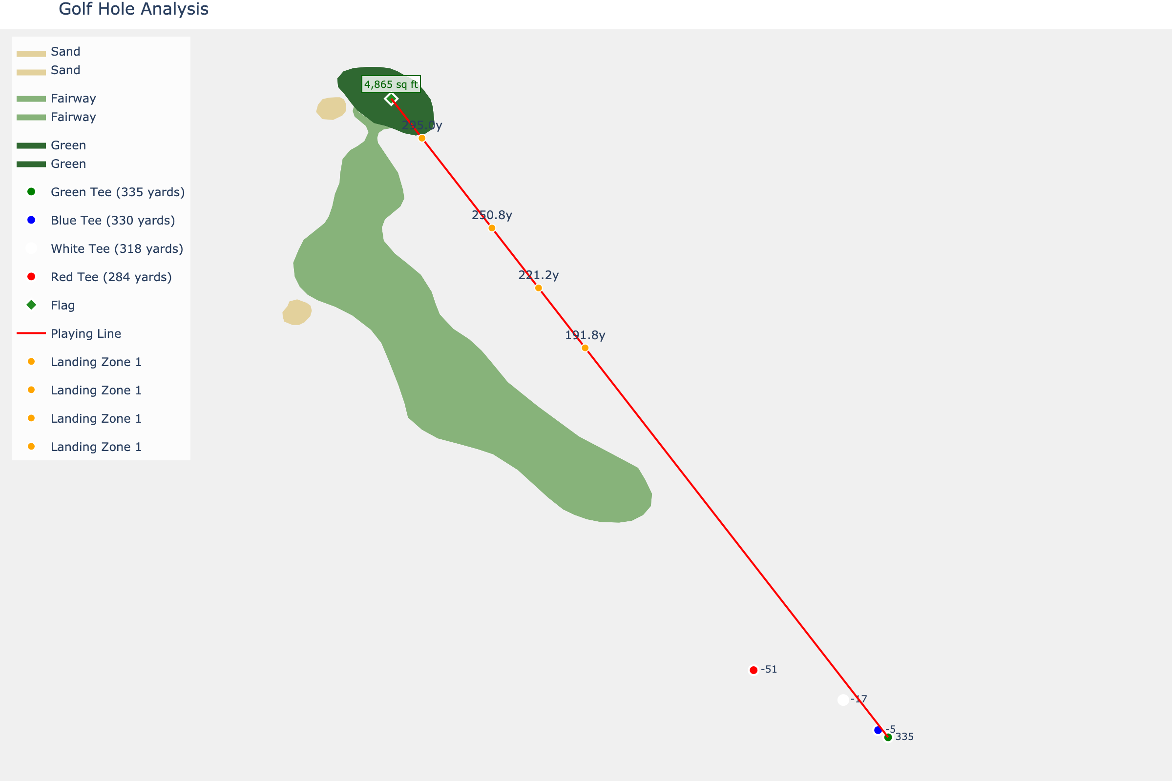 Hole 14 at Caves Valley Golf Club
