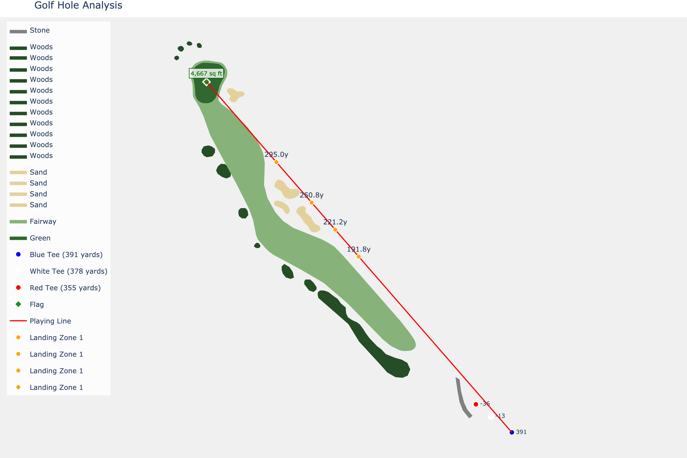 Hole 14 at Coronado Golf Course