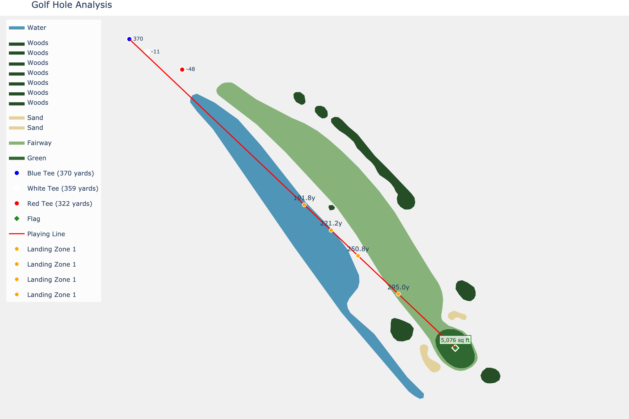 Hole 16 at Coronado Golf Course