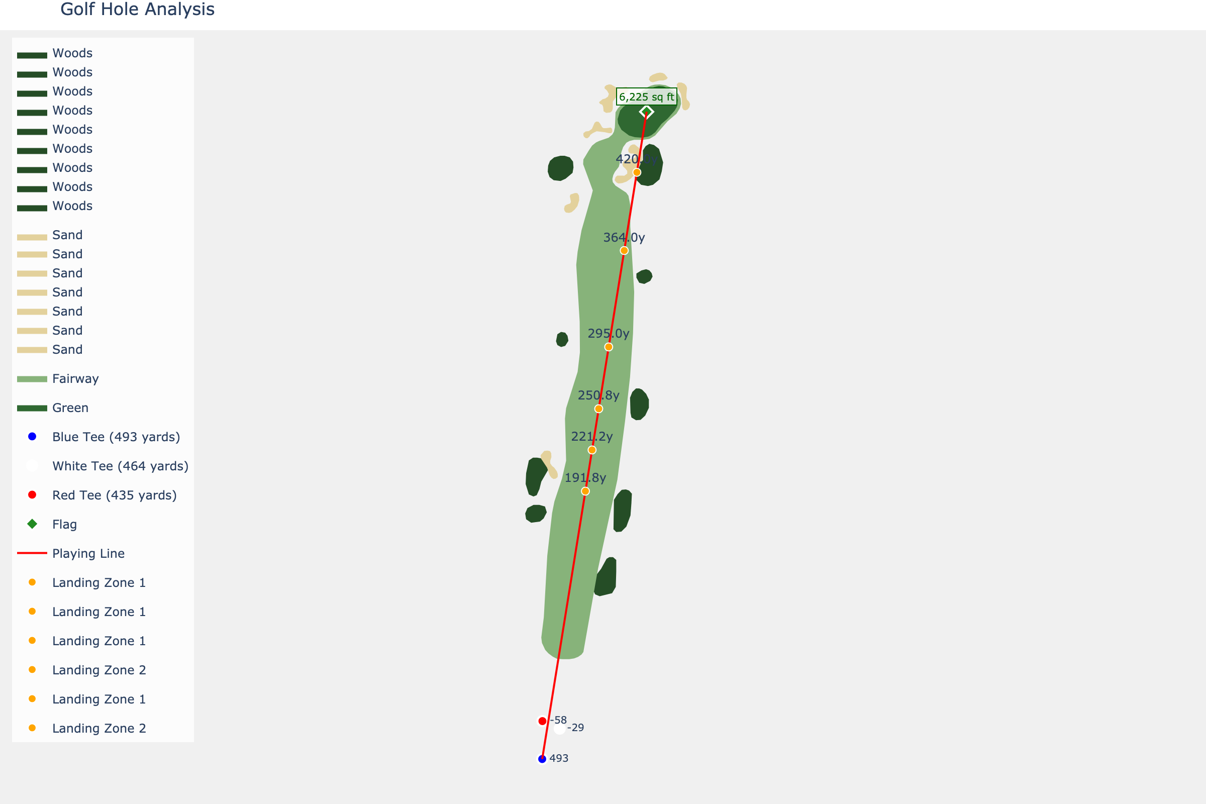 Hole 18 at Coronado Golf Course