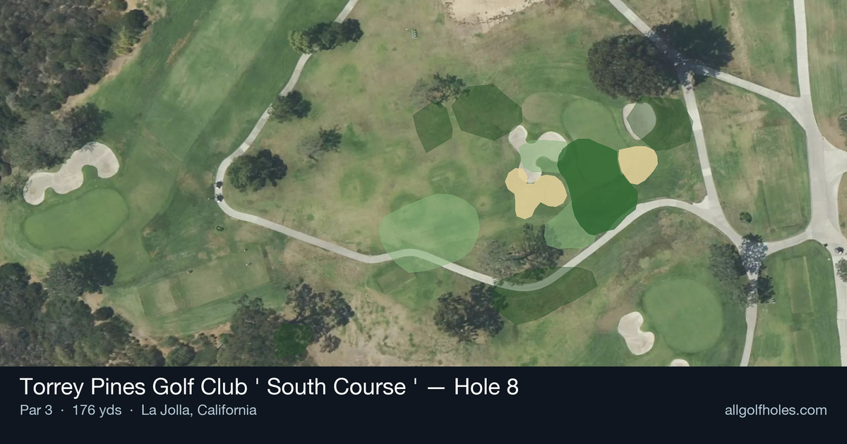 Hole 8 aerial at Torrey Pines Golf Club (South Course)