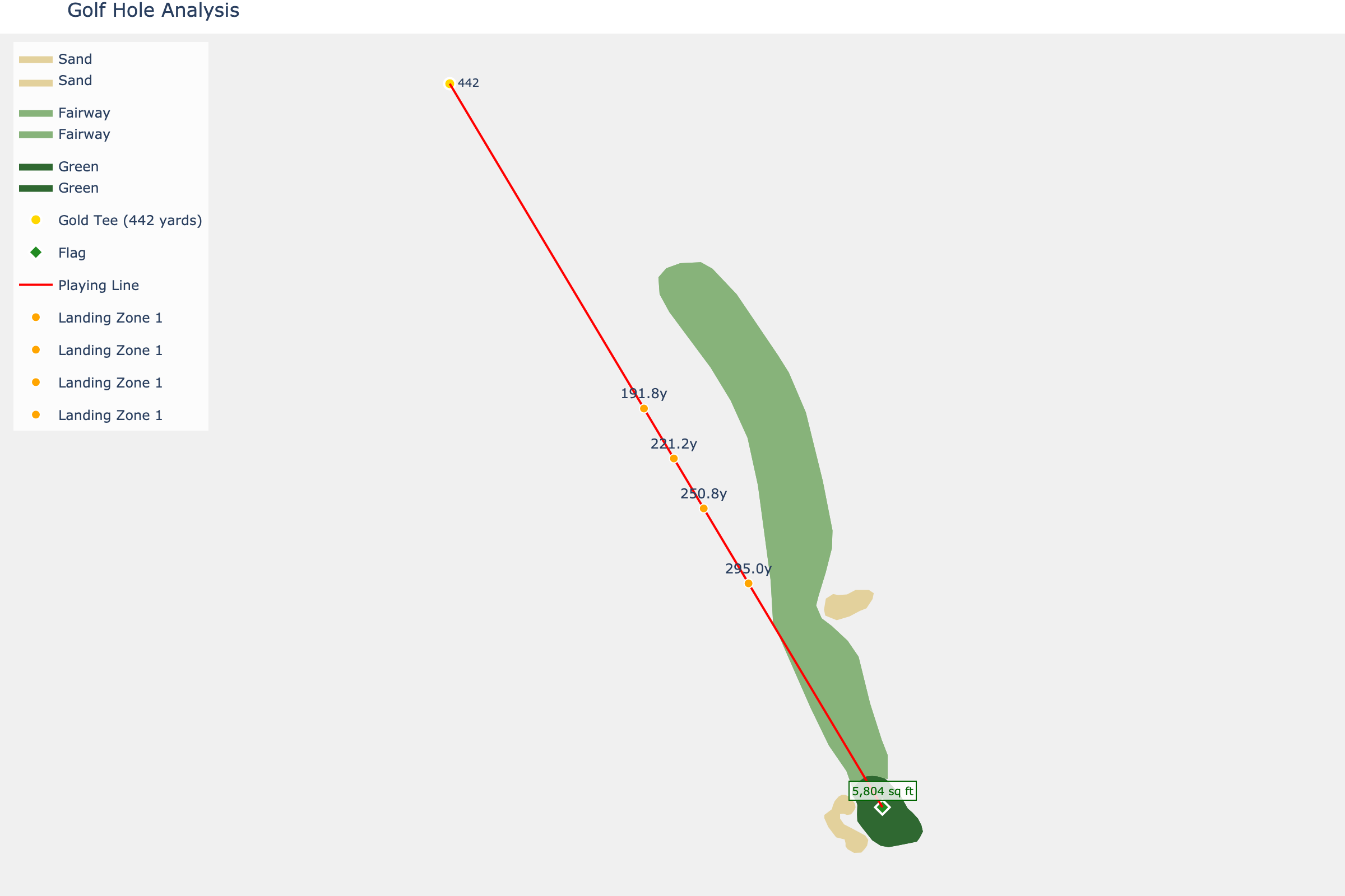 Winged Foot Course Map Winged Foot Golf Club (West Course) Hole 8 - Par 4, 442 Yds | Strategy ...
