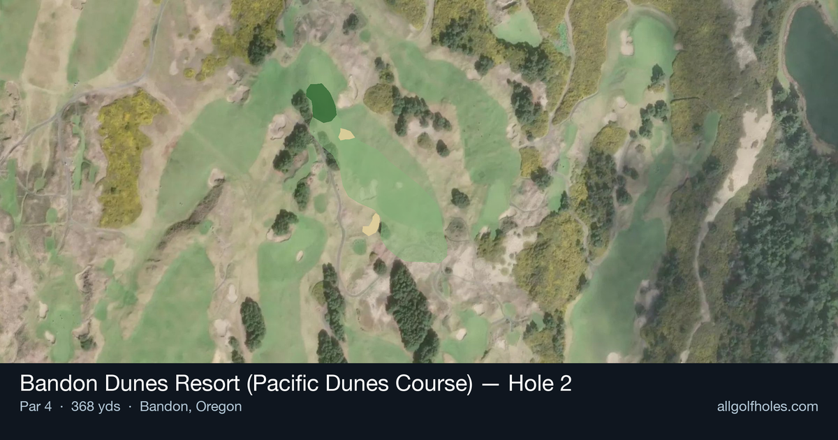 Hole 2 aerial at Bandon Dunes Resort (Pacific Dunes Course)