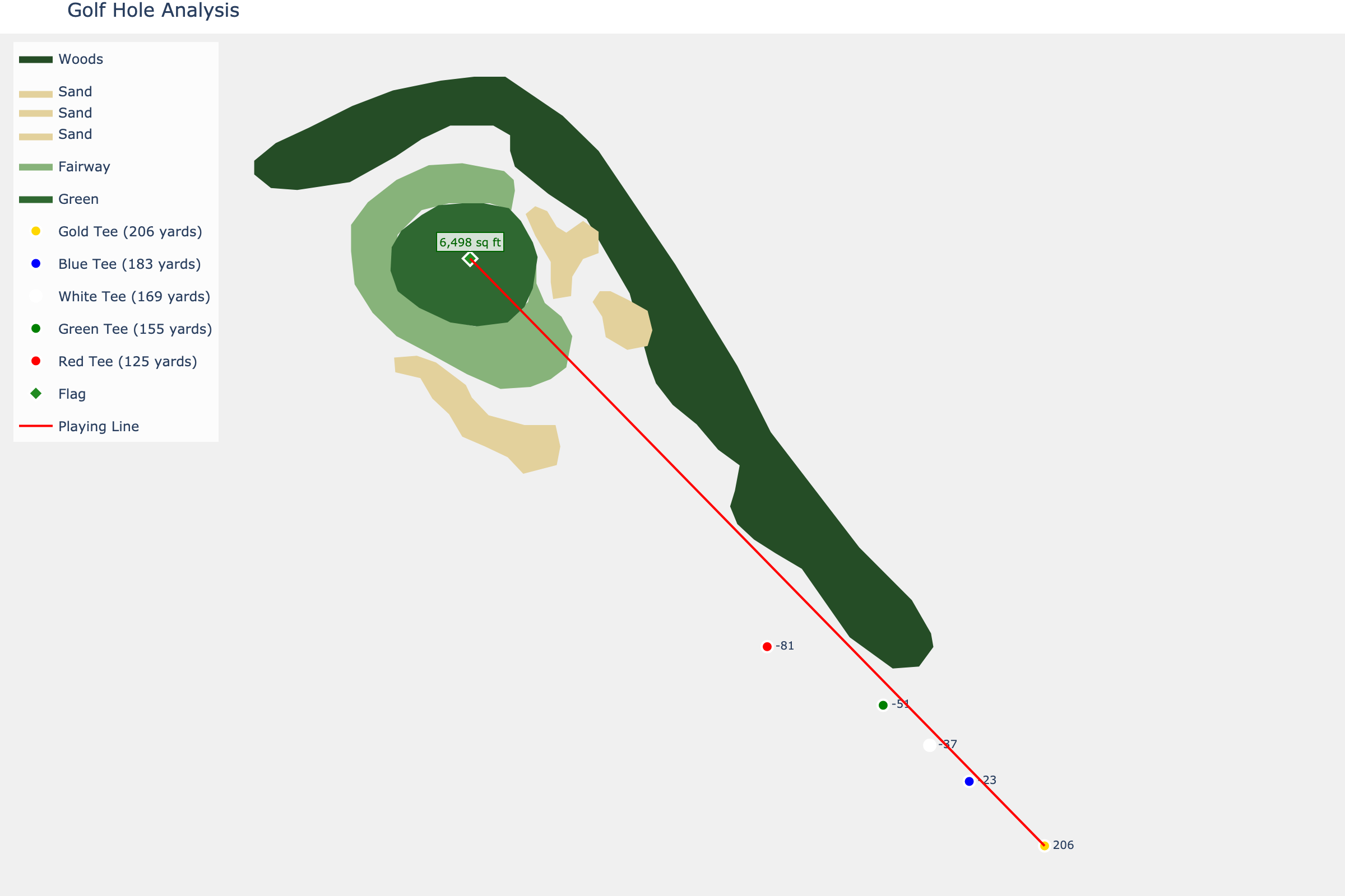 Hole 15 at Pinehurst Resort #2