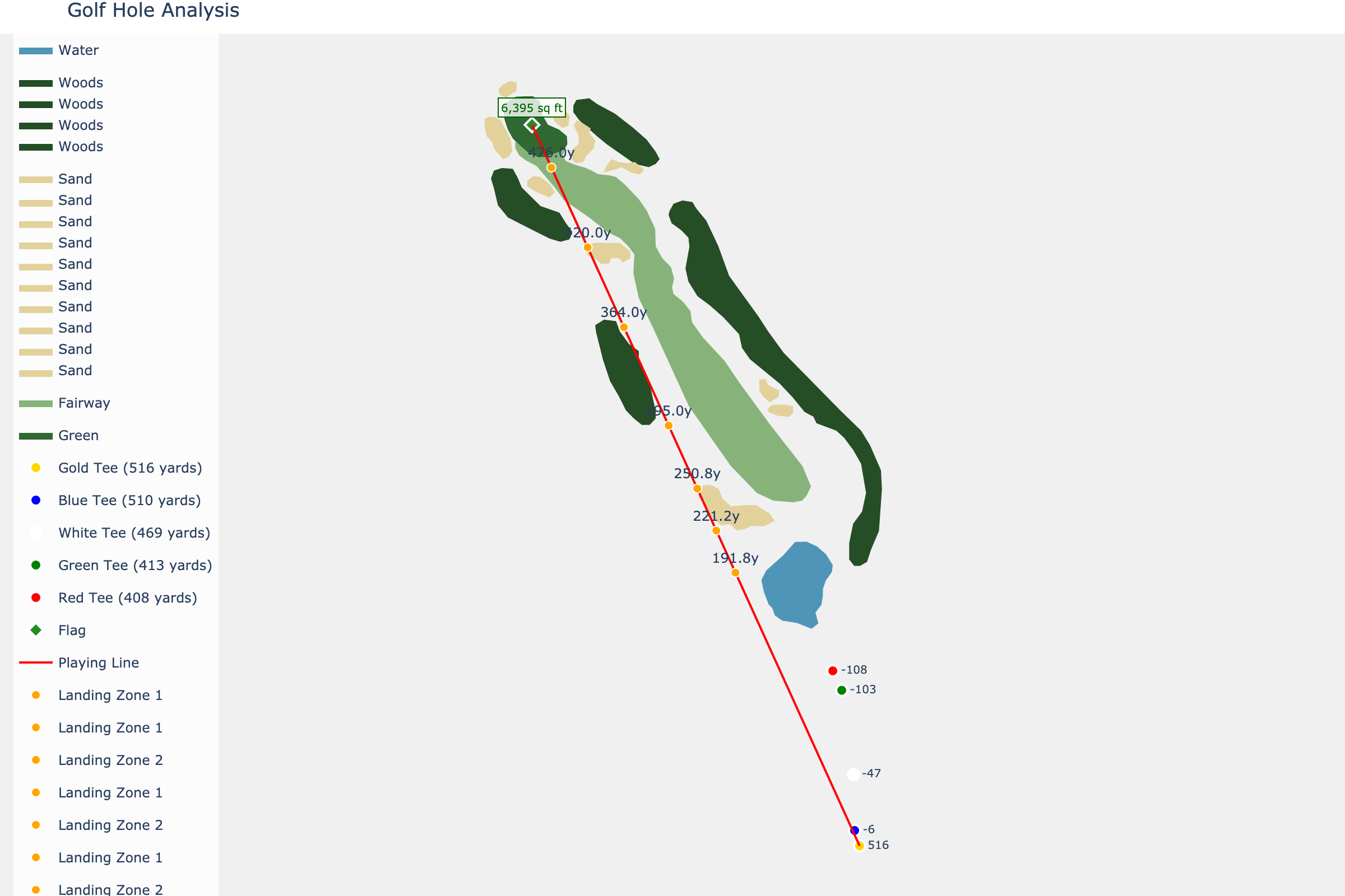 Hole 16 at Pinehurst Resort #2