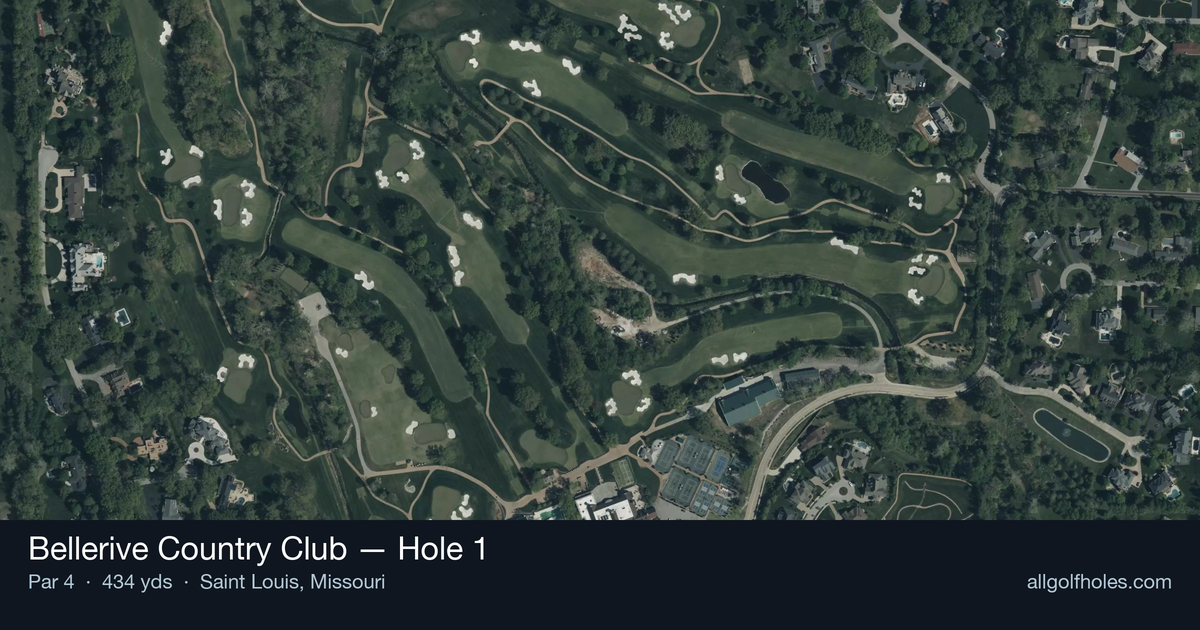 Hole 1 aerial at Bellerive Country Club