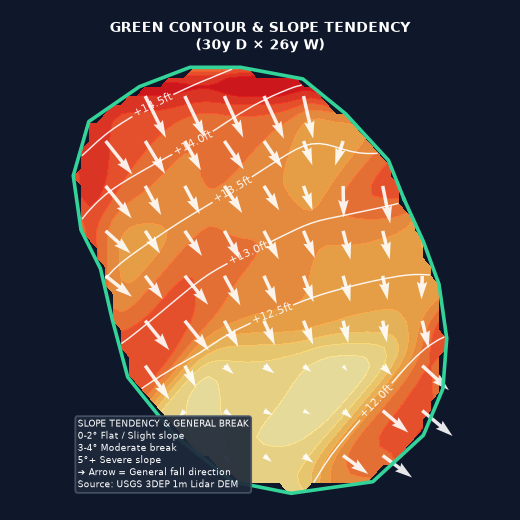 Hole 4 Green Elevation Map