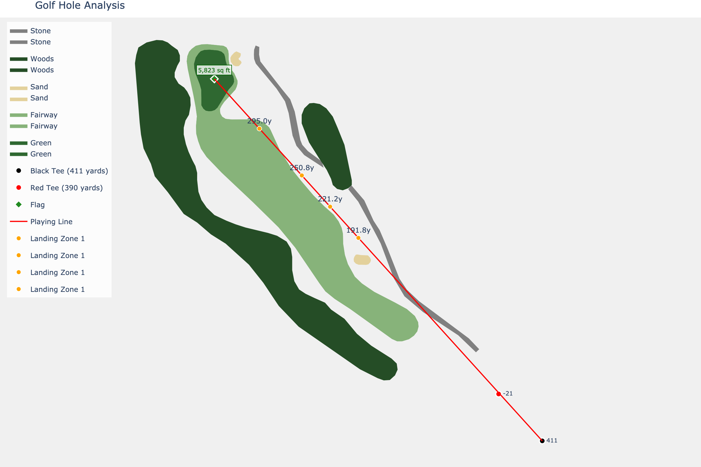 Hole 12 at Cherokee Town & Country Club (North)