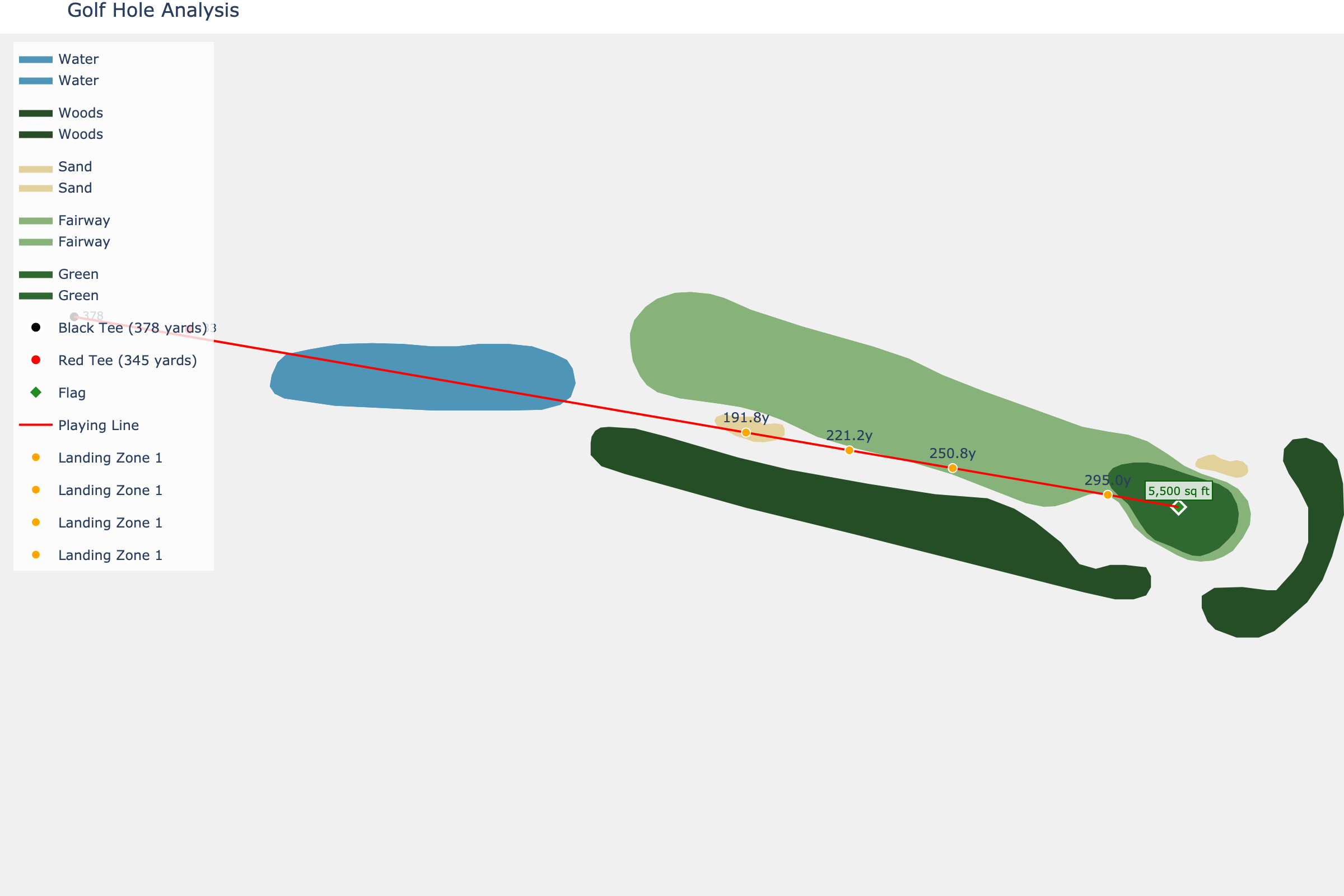 Hole 13 at Cherokee Town & Country Club (North)