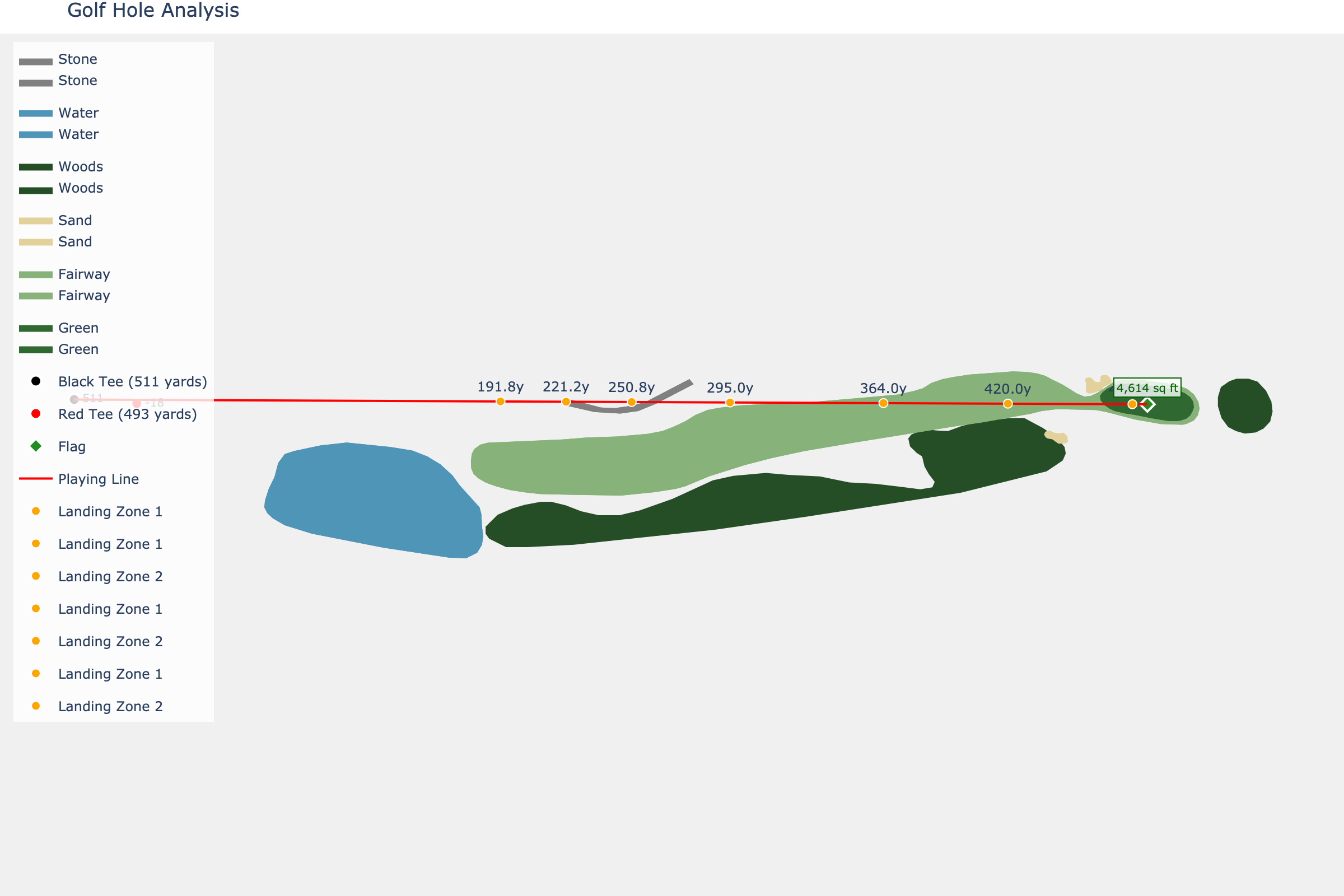 Hole 15 at Cherokee Town & Country Club (North)