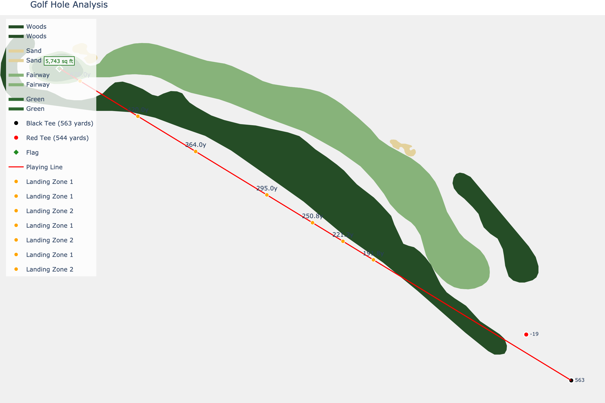 Hole 5 at Cherokee Town & Country Club (North)