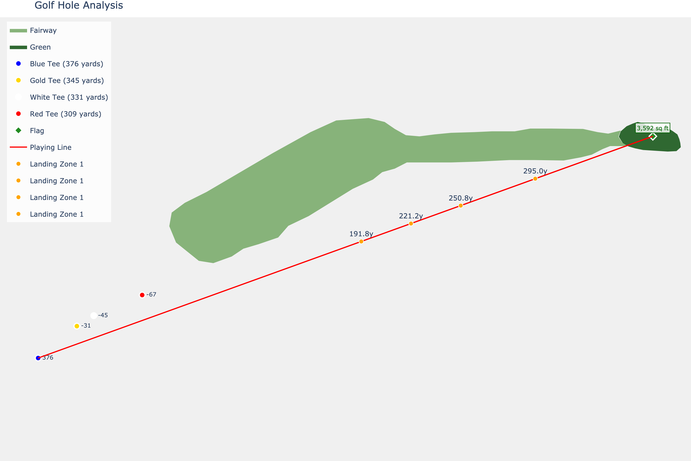 Hole 1 at Pebble Beach Golf Links