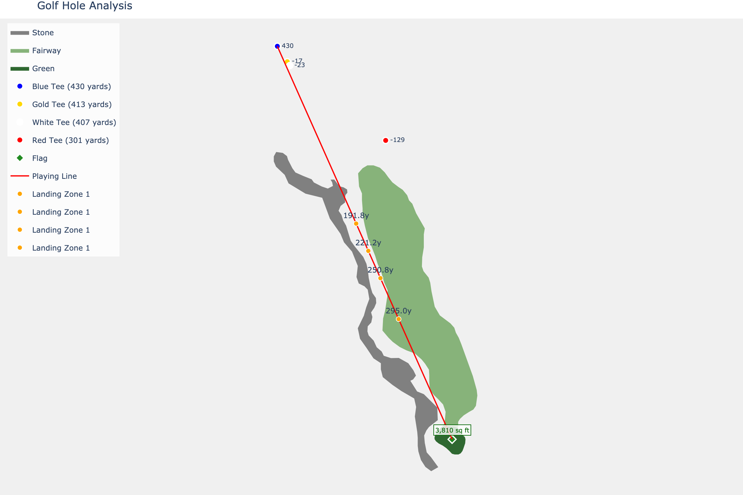 Hole 10 at Pebble Beach Golf Links