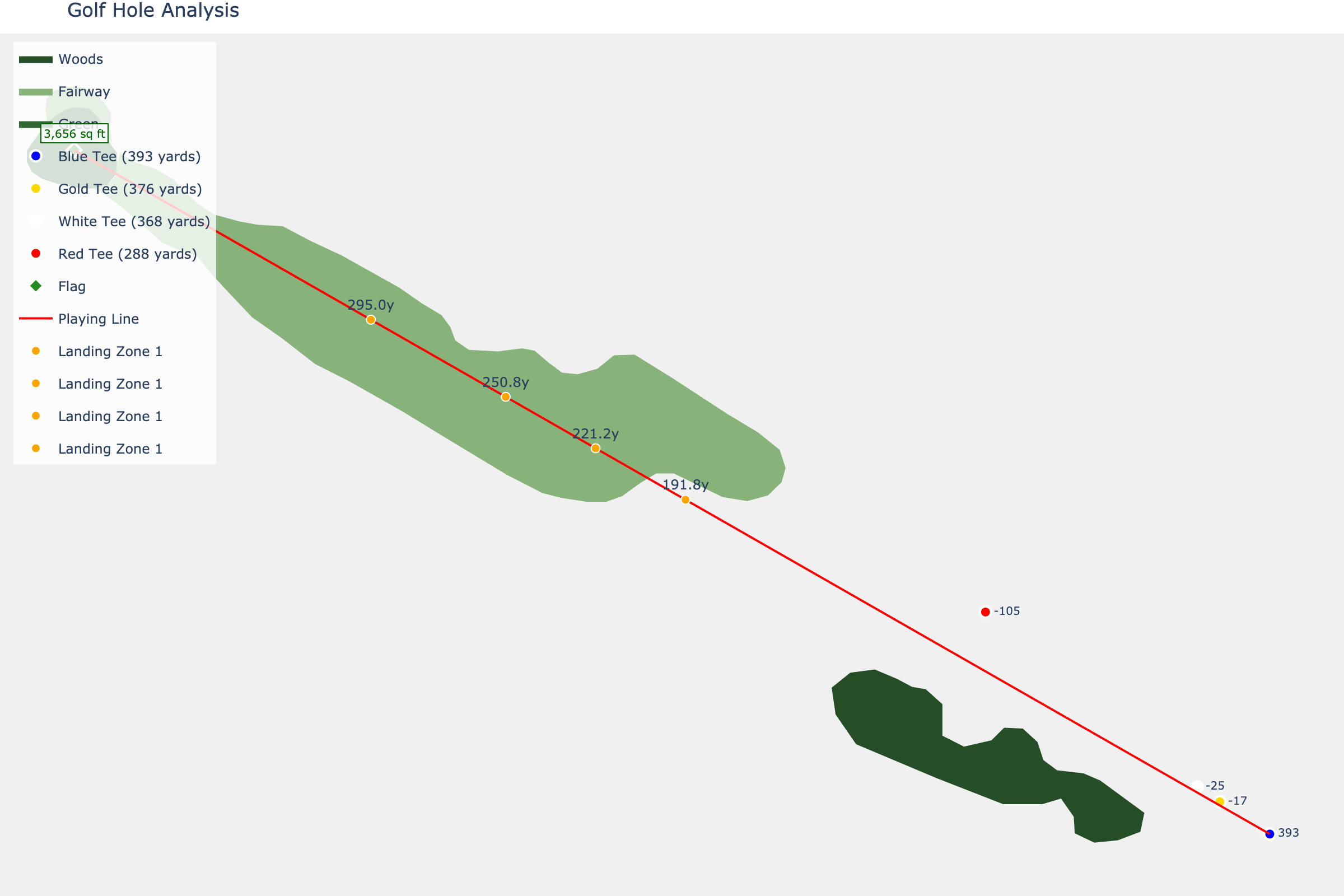 Hole 13 at Pebble Beach Golf Links