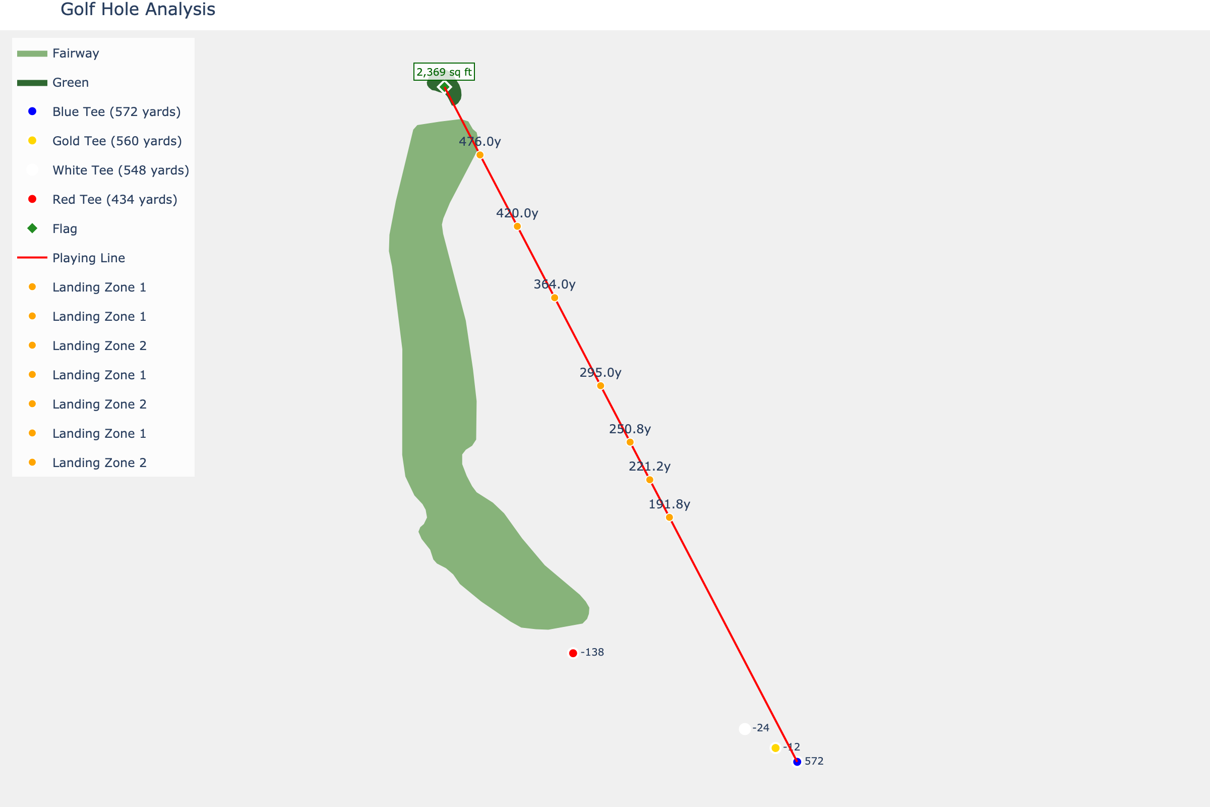 Hole 14 at Pebble Beach Golf Links