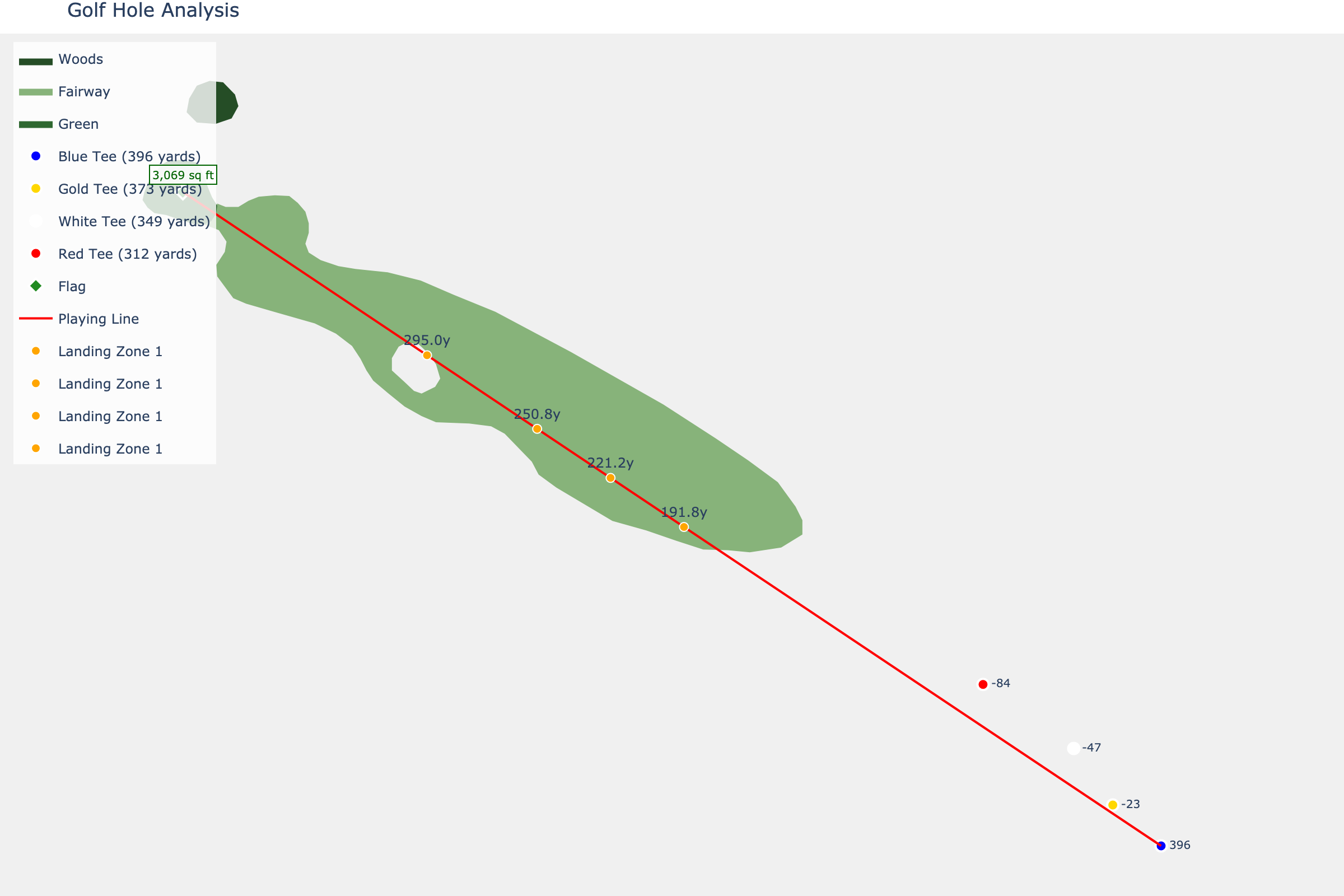 Hole 15 at Pebble Beach Golf Links