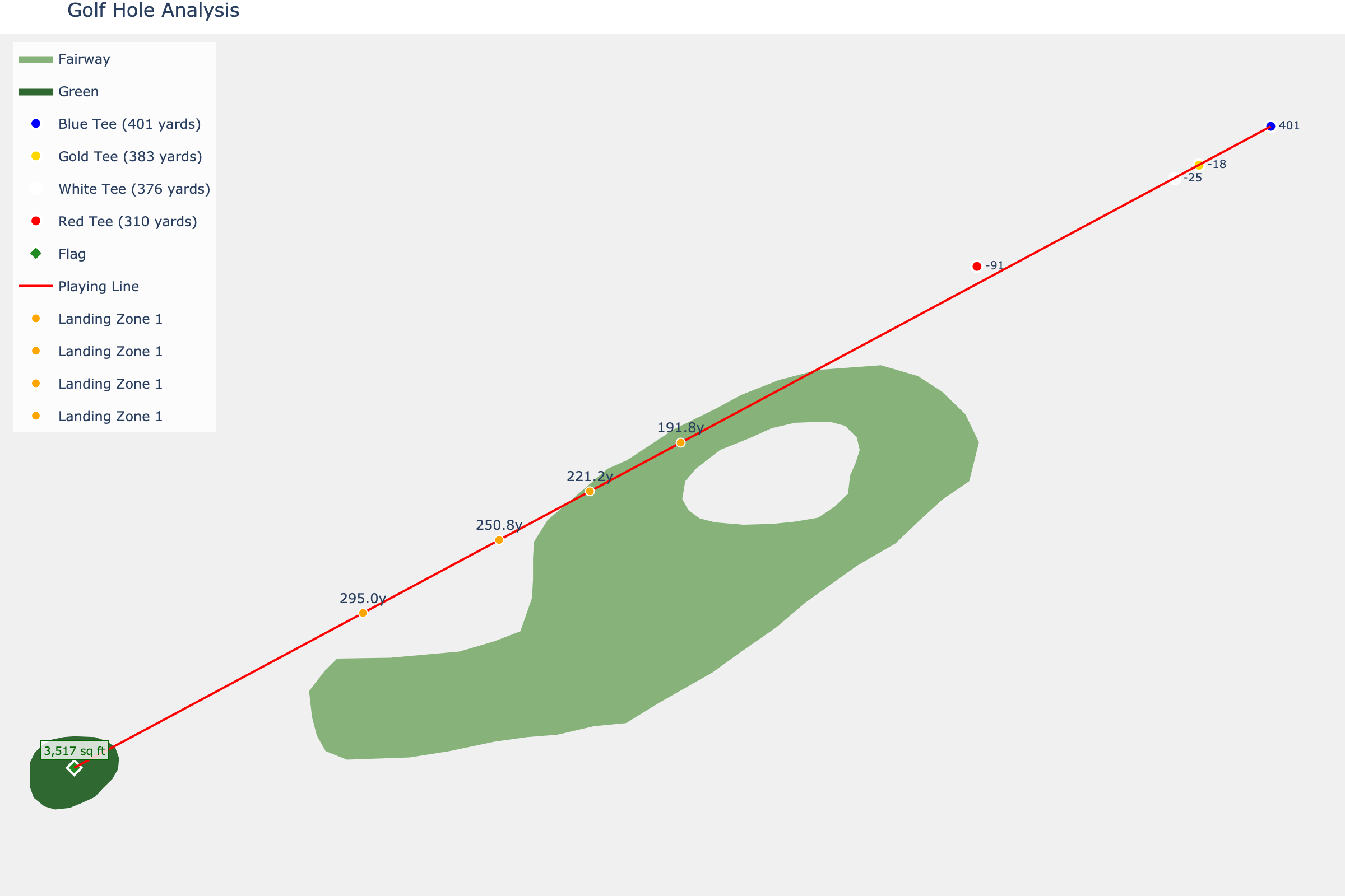 Hole 16 at Pebble Beach Golf Links