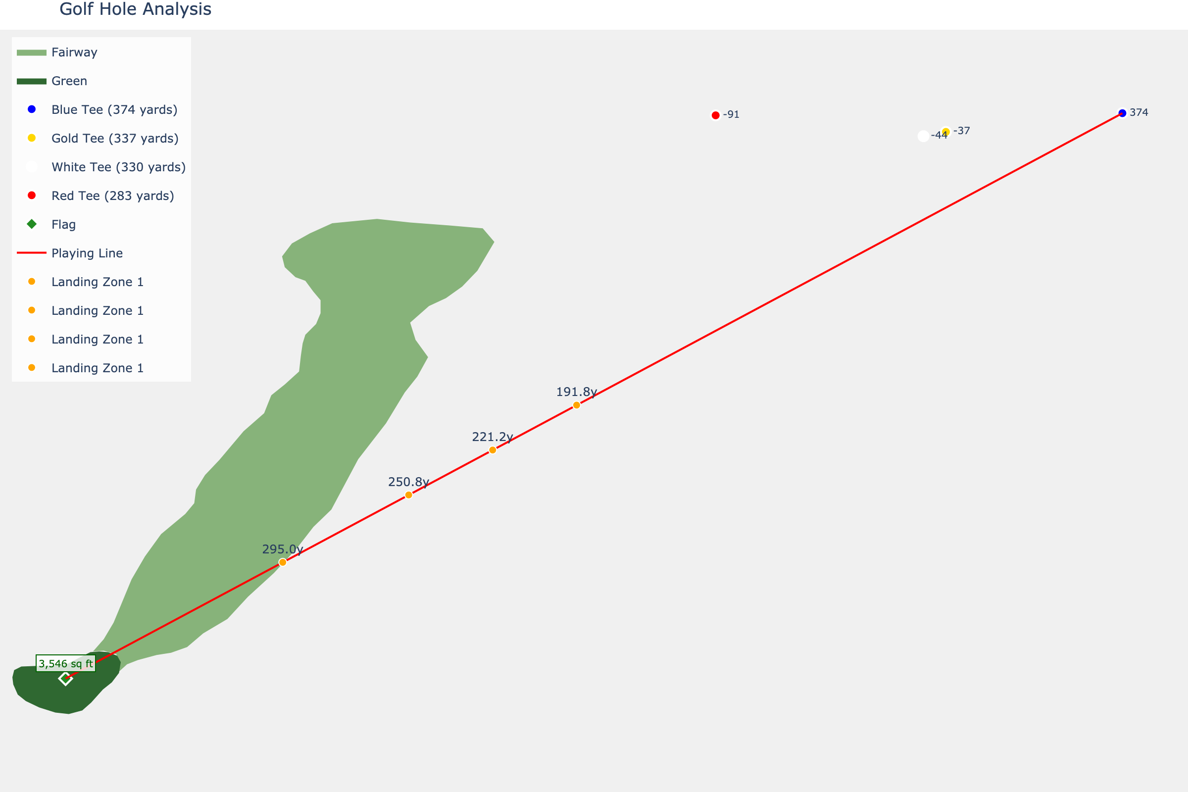 Hole 3 at Pebble Beach Golf Links