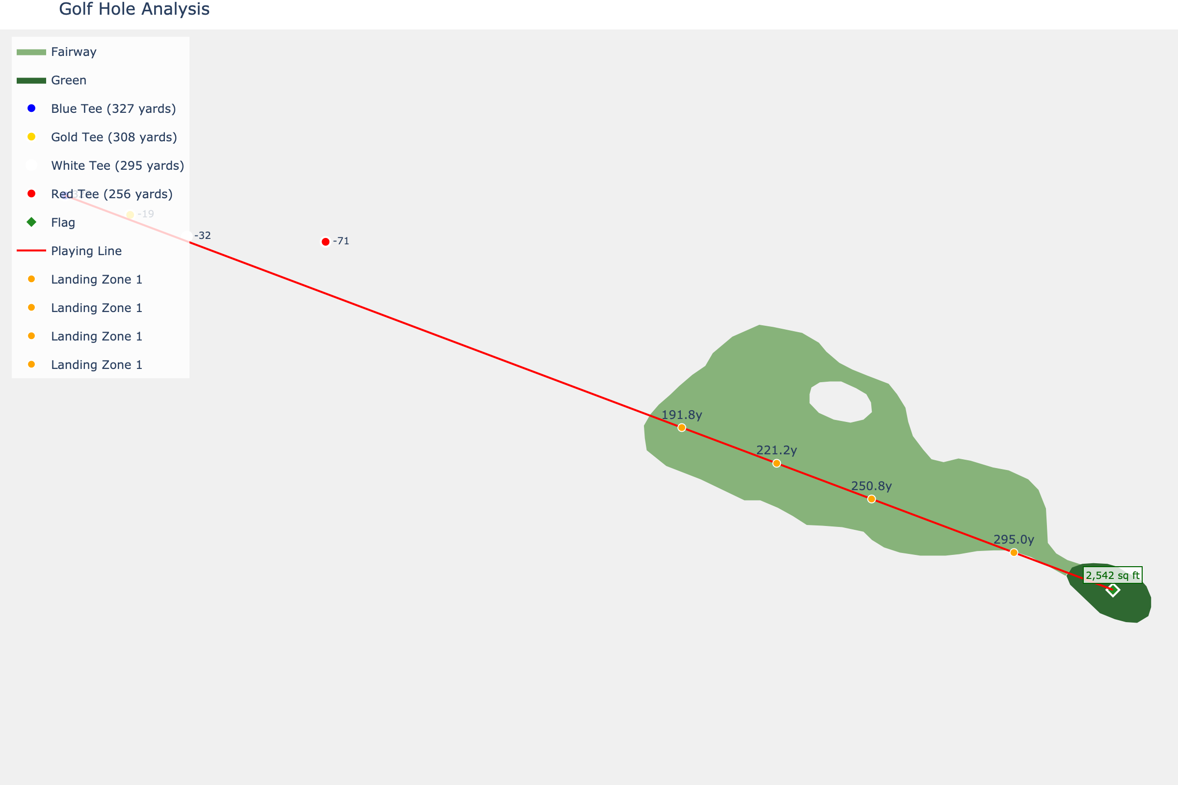 Hole 4 at Pebble Beach Golf Links