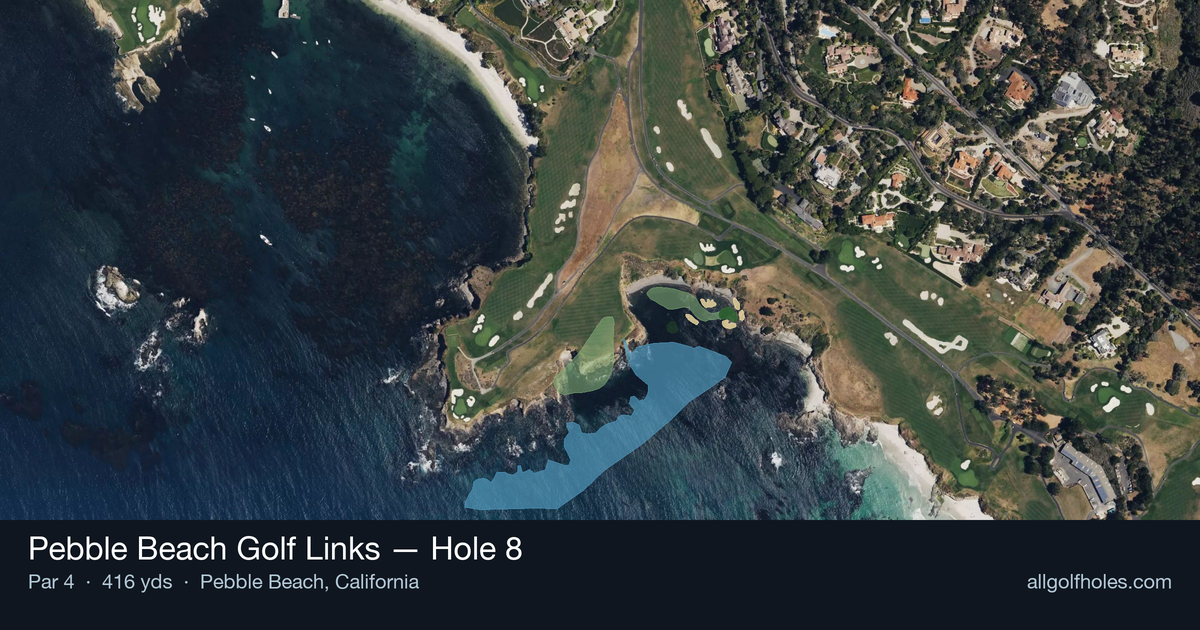 Hole 8 aerial at Pebble Beach Golf Links