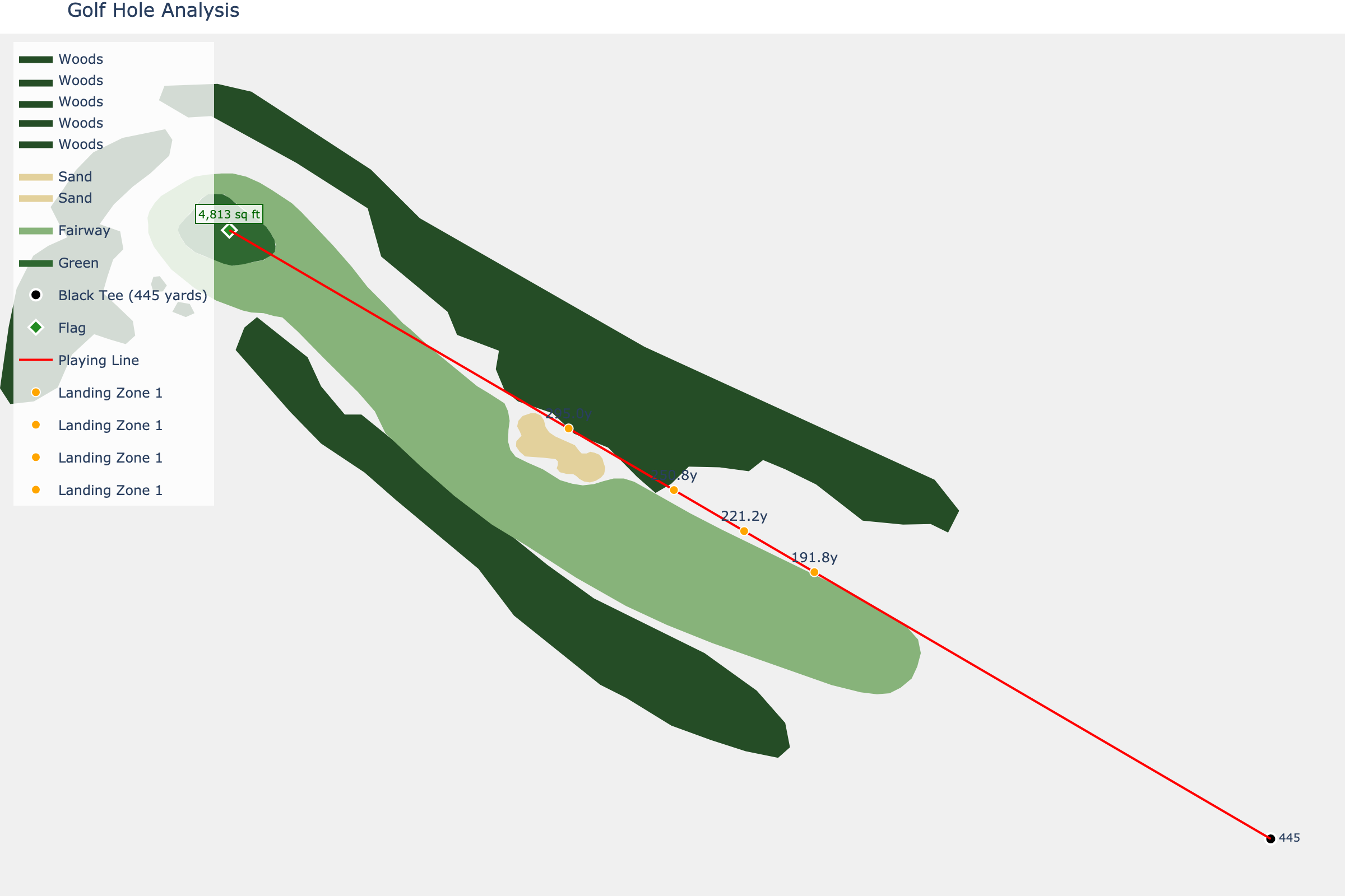 Hole 1 at Augusta National Golf Club
