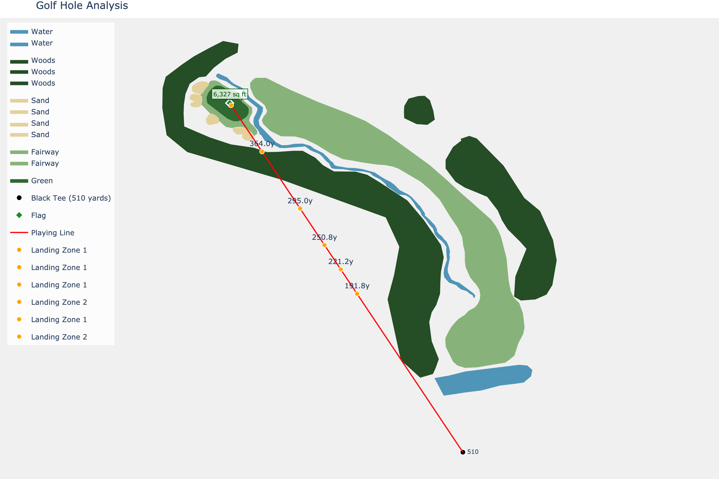 Hole 13 at Augusta National Golf Club