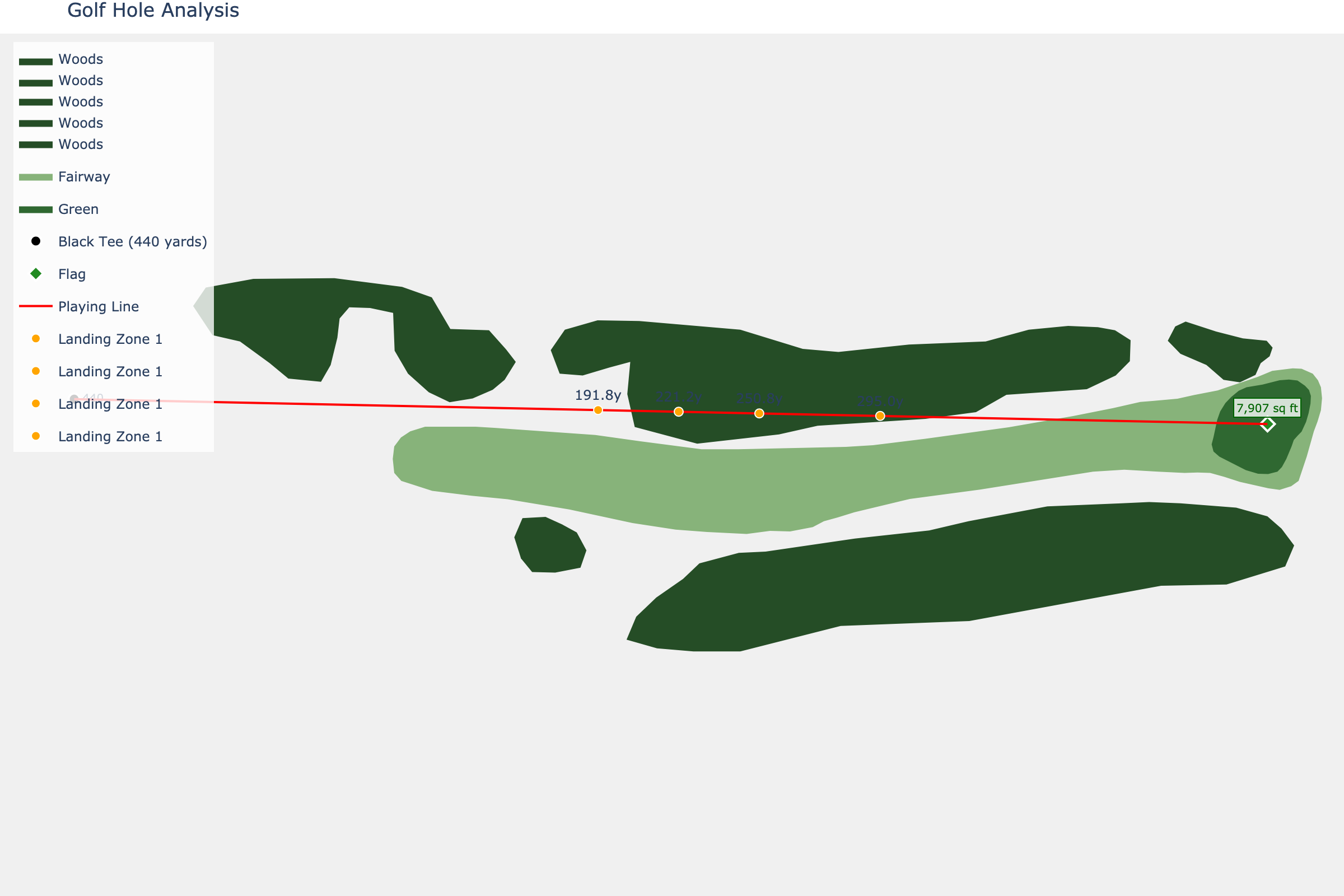 Hole 14 at Augusta National Golf Club