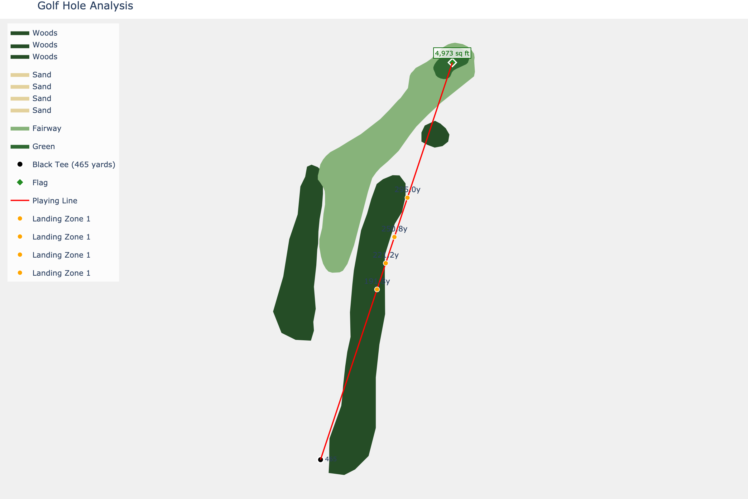 Hole 18 at Augusta National Golf Club