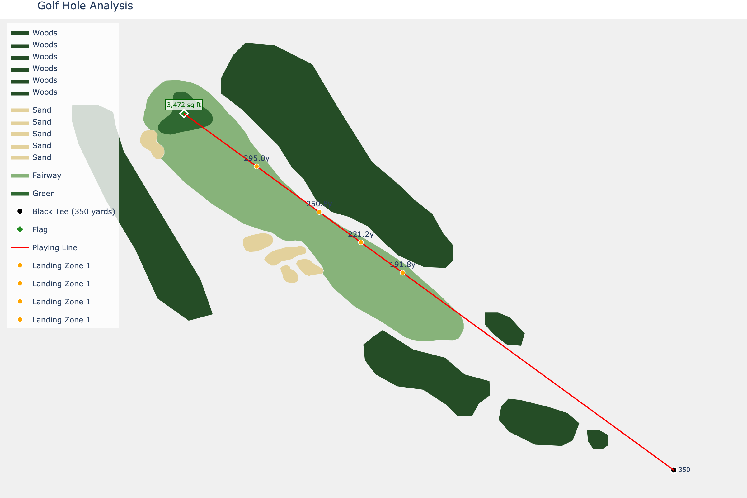 Hole 3 at Augusta National Golf Club