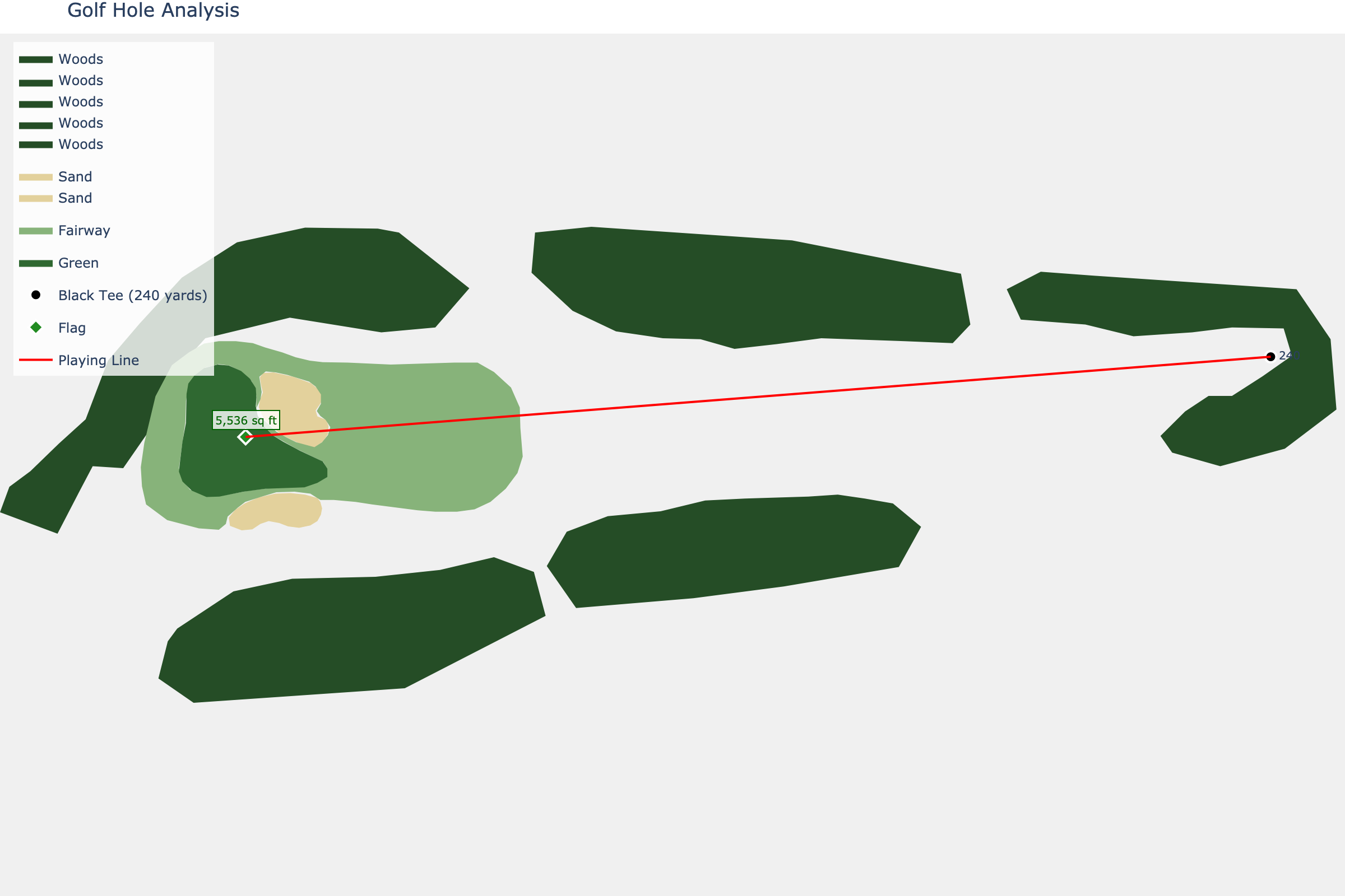 Hole 4 at Augusta National Golf Club