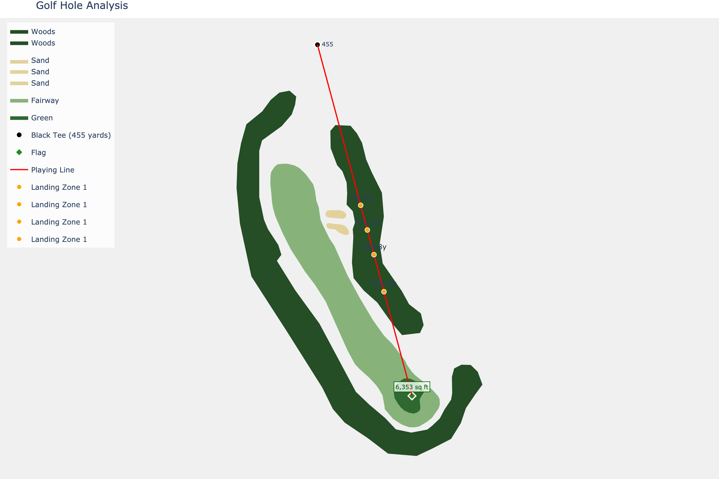 Hole 5 at Augusta National Golf Club