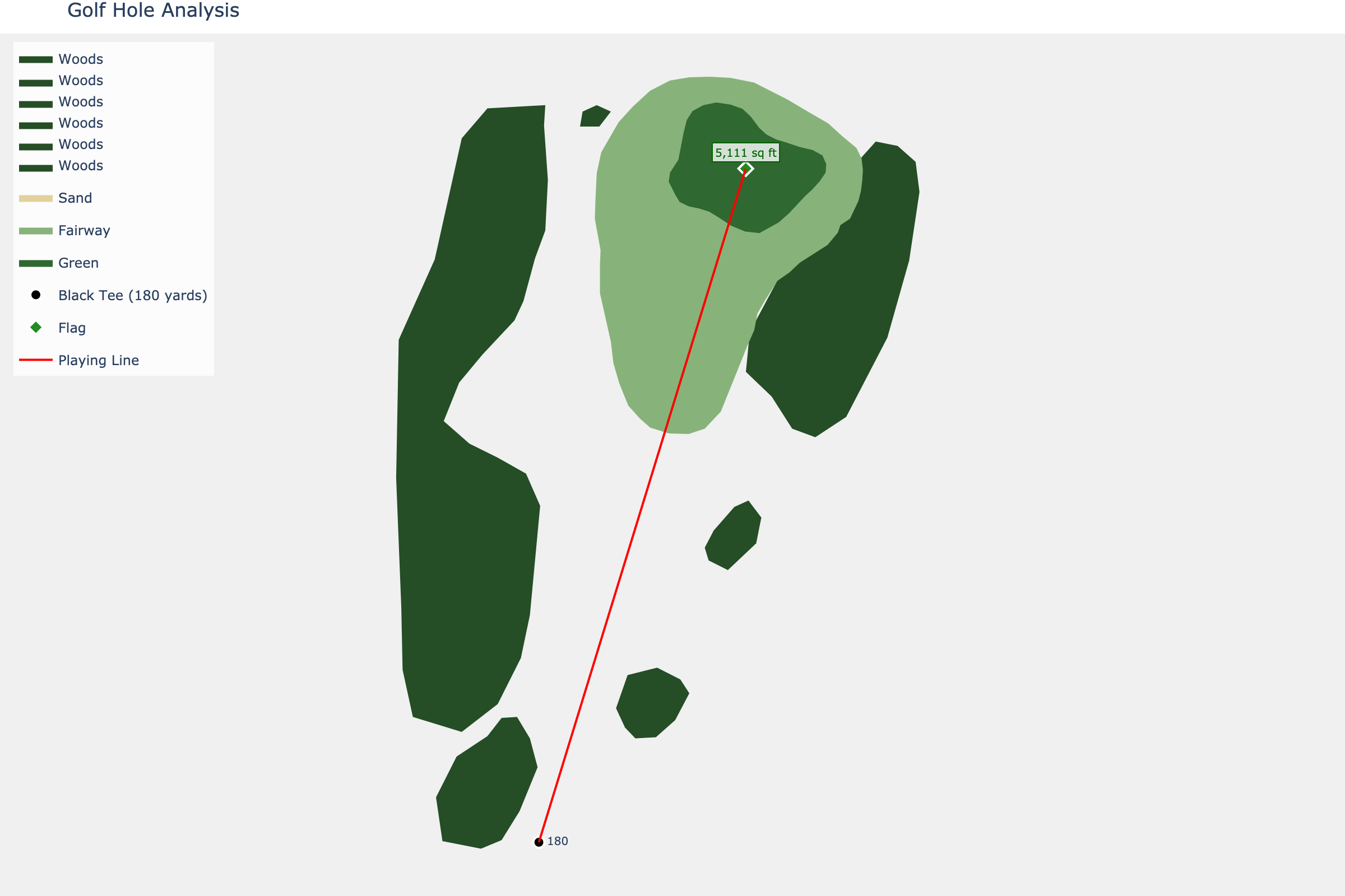 Hole 6 at Augusta National Golf Club