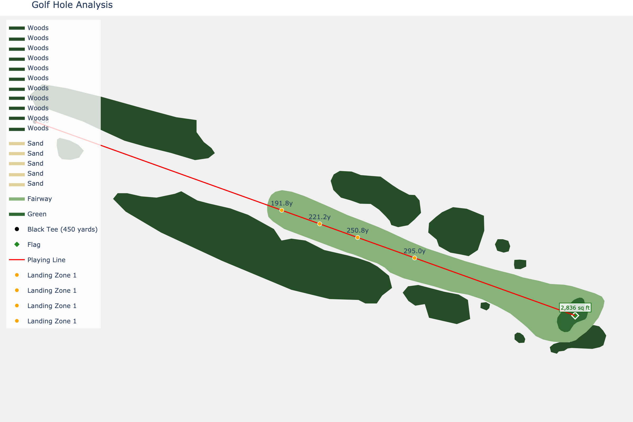 Hole 7 at Augusta National Golf Club
