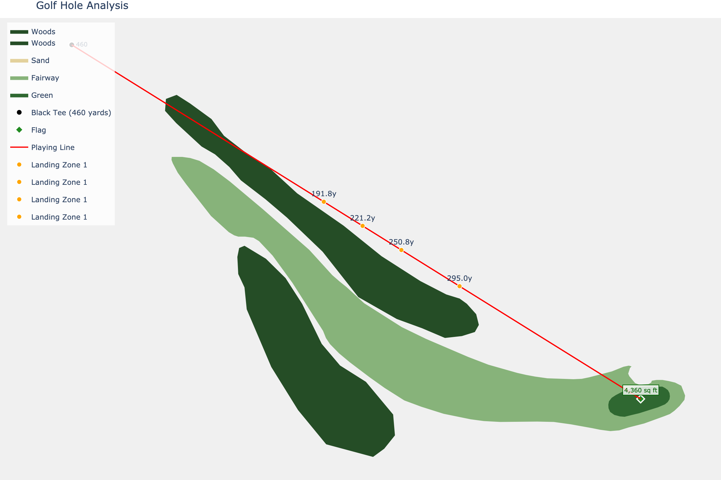 Hole 9 at Augusta National Golf Club